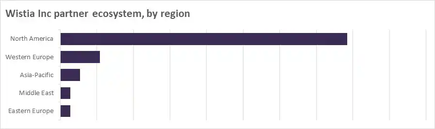 GDTC-AR-PE0002.webp