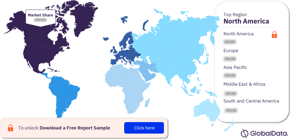 Hodgkin Lymphoma clinical trials market, by region