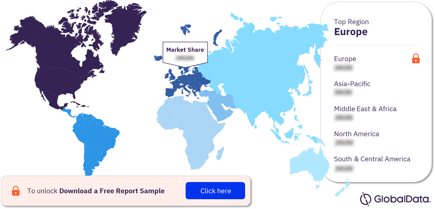 Psoriasis Clinical Trials Analysis by Regions, 2023 (%)