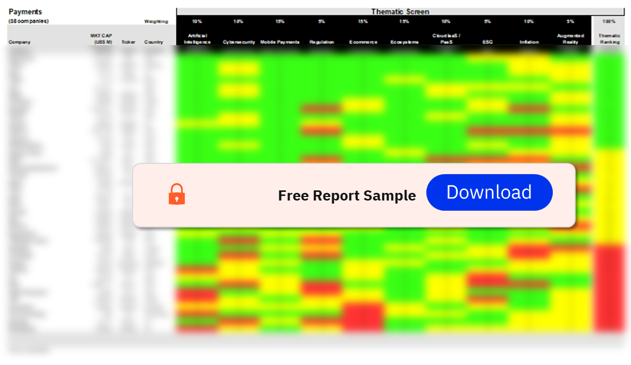 Payments Sector Scorecard – Thematic Screen