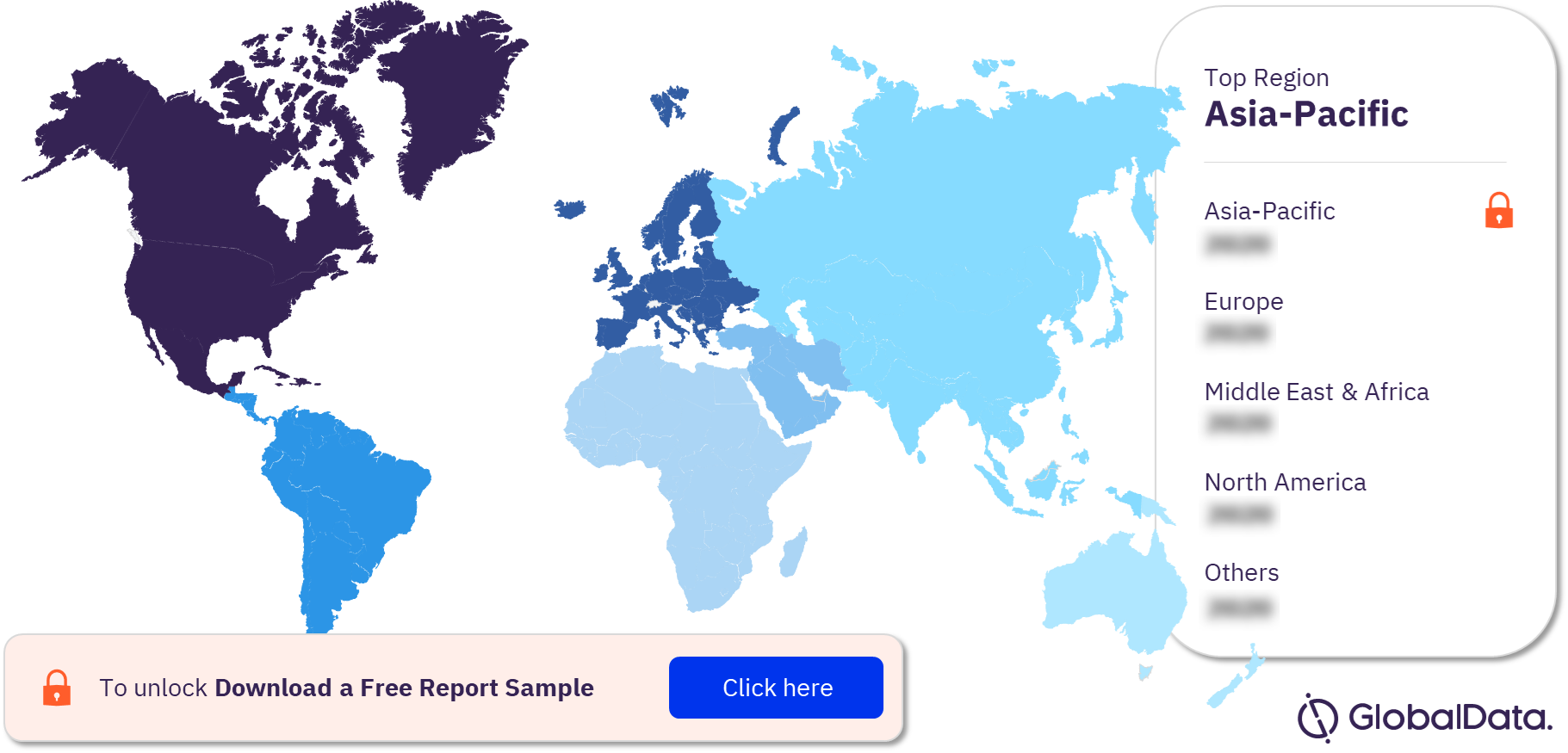 Acute Ischemic Stroke Clinical Trials Analysis by Regions