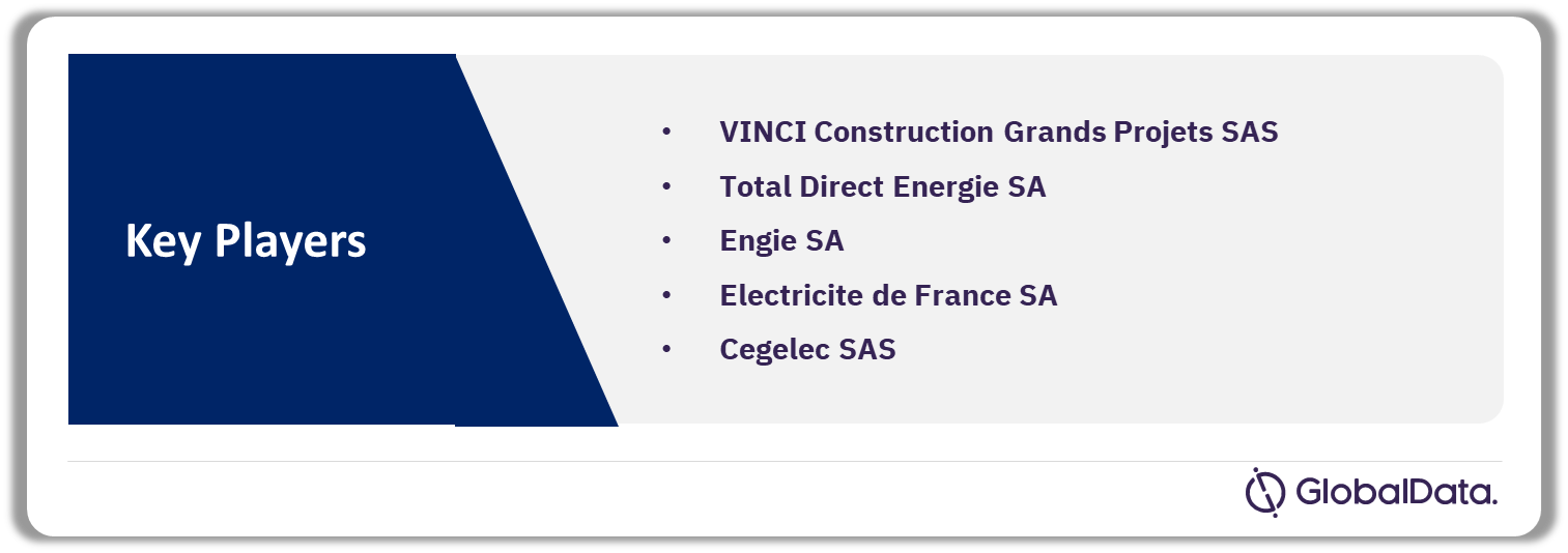 France Hydropower Market Players