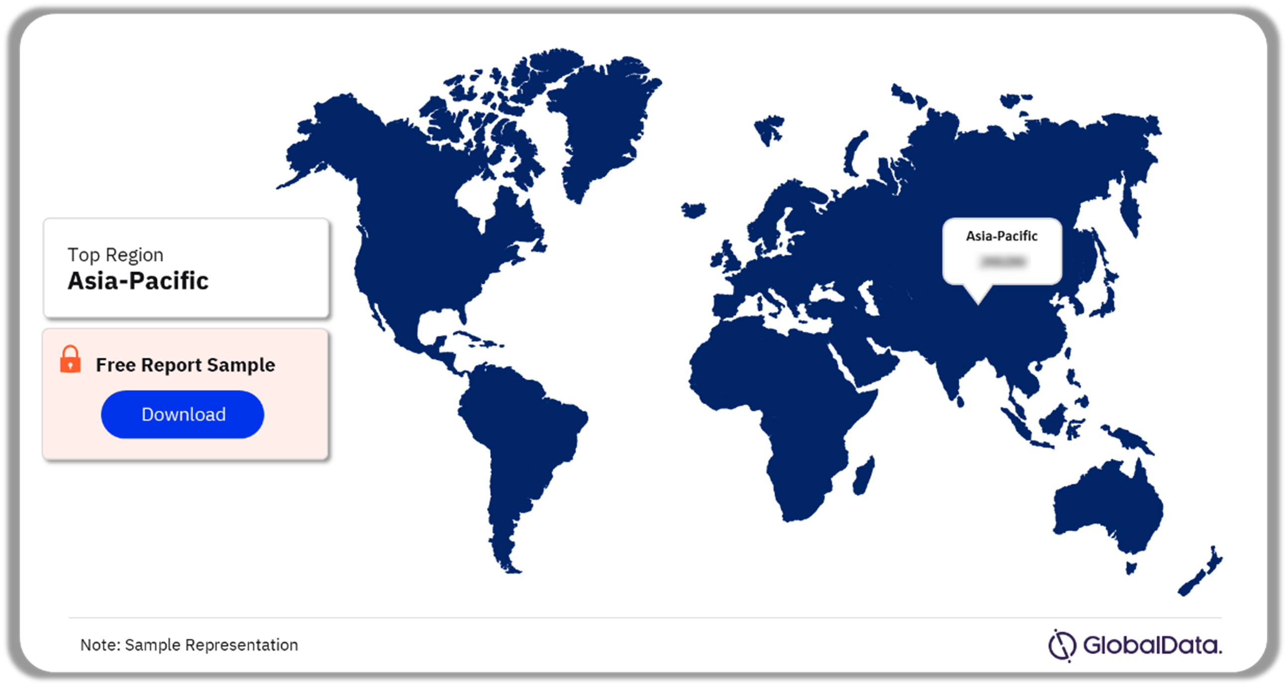 Airport Retailing Market Segmentation by Regions, 2023 (%)