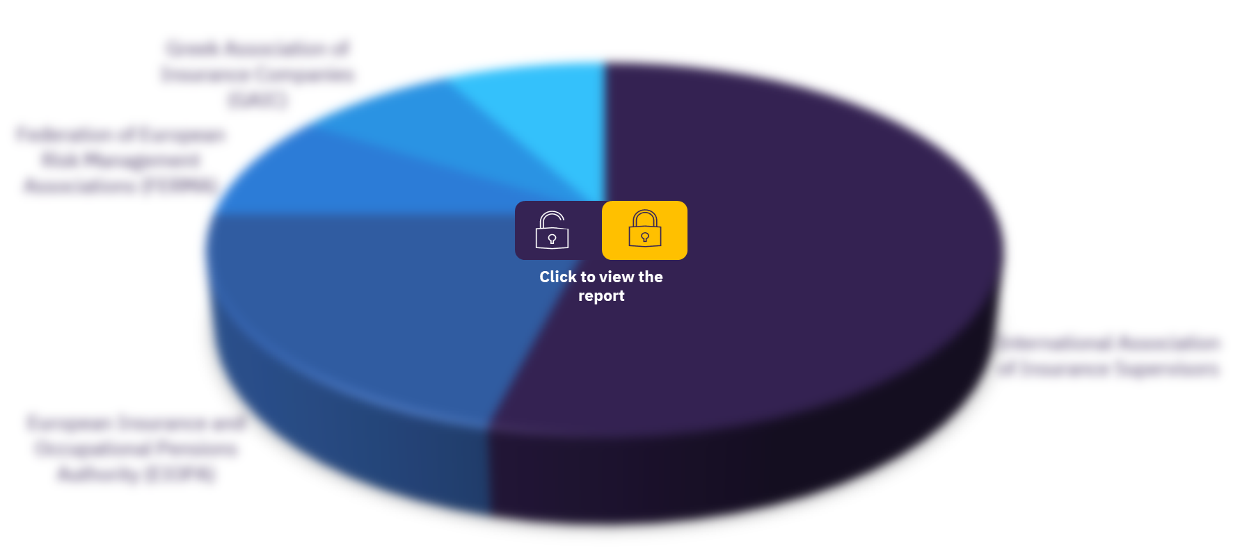 Greek insurance industry, by association