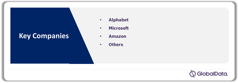Leading Public Companies in the AI Chips Industry
