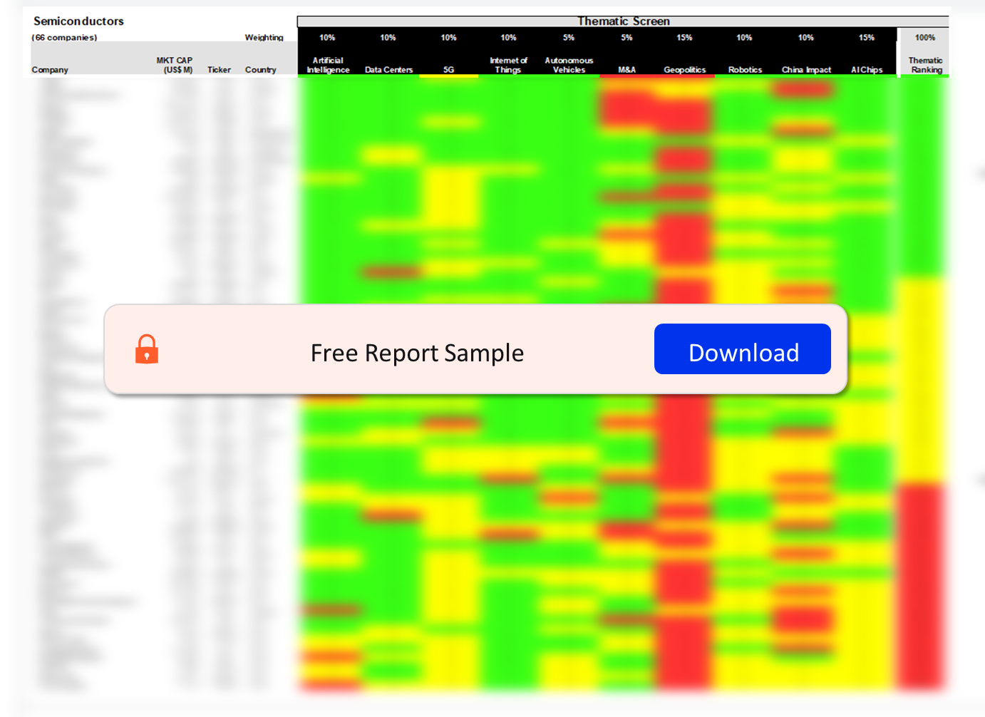 Semiconductor Sector Thematic Screen Analysis