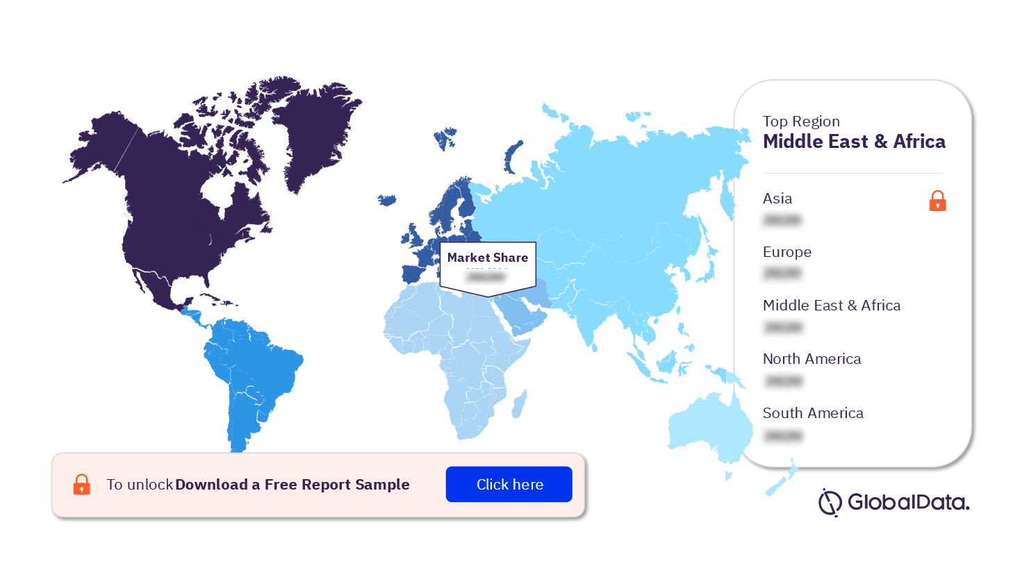 Leishmaniasis Clinical Trials Market Analysis, By Regions
