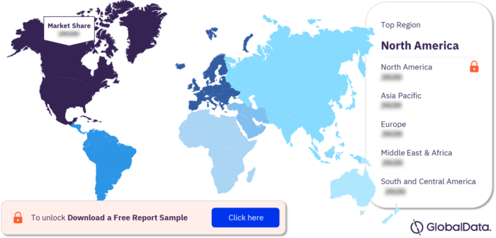 TNBC Clinical Trials Analysis, By Regions