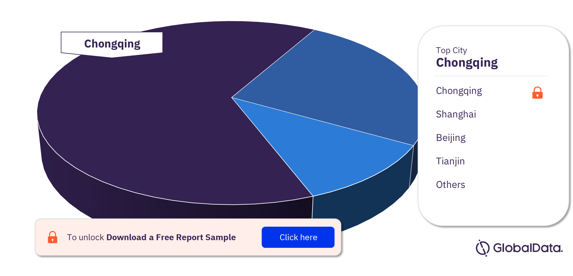 China Ice Cream Market Segmentation Analysis by Cities