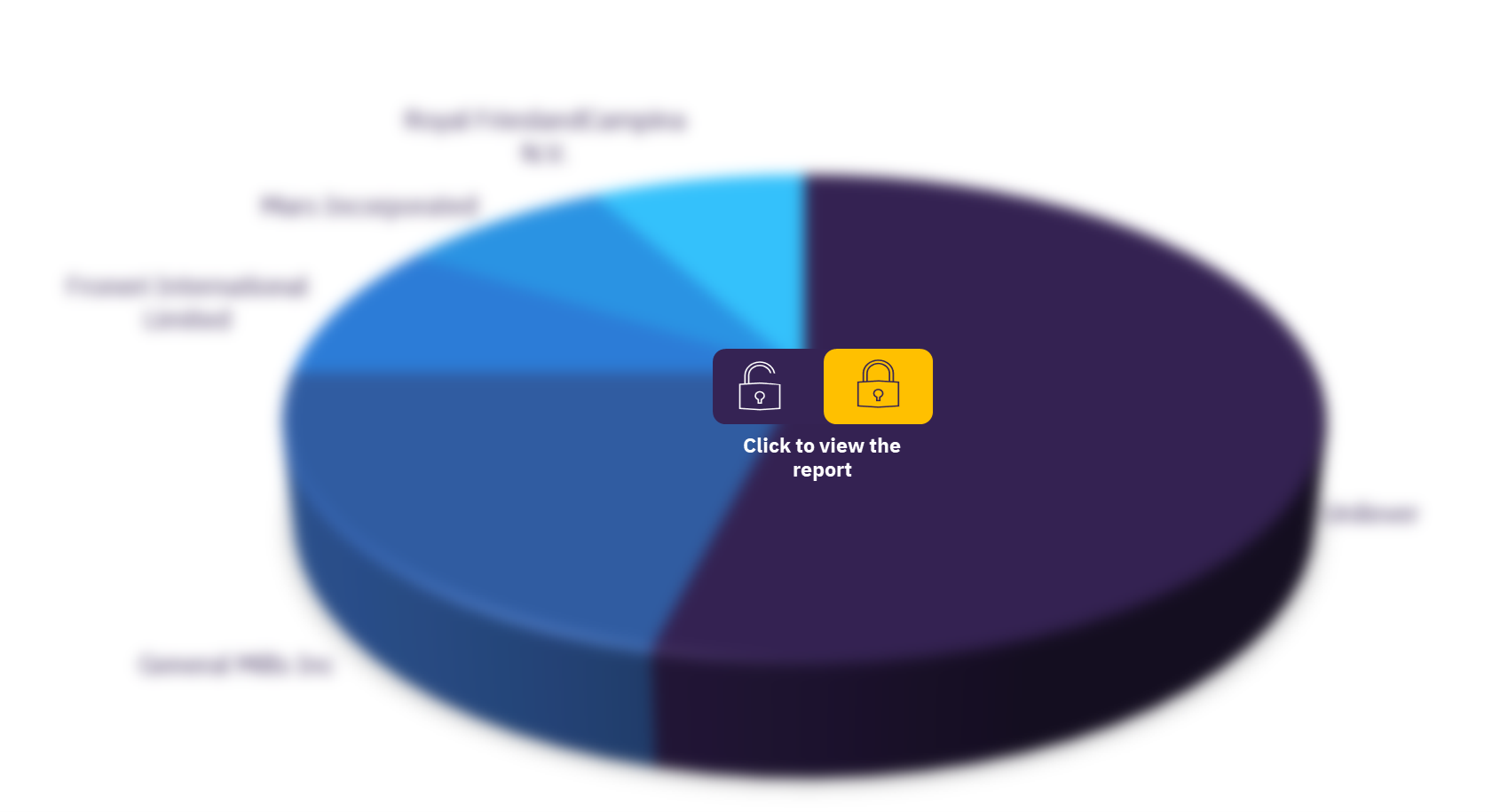 key competitors in the ice cream market in Germany