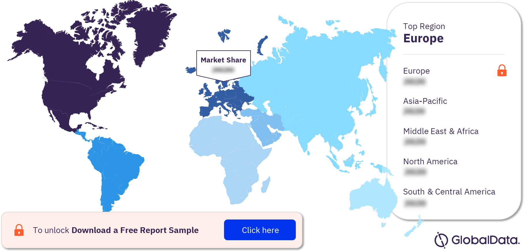 Pulmonary Embolism Clinical Trials Analysis by Regions