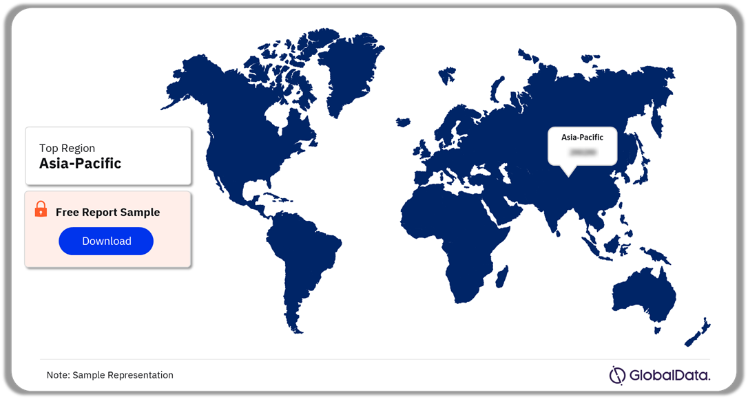 Acne Vulgaris Clinical Trials Analysis by Regions, 2024 (%)