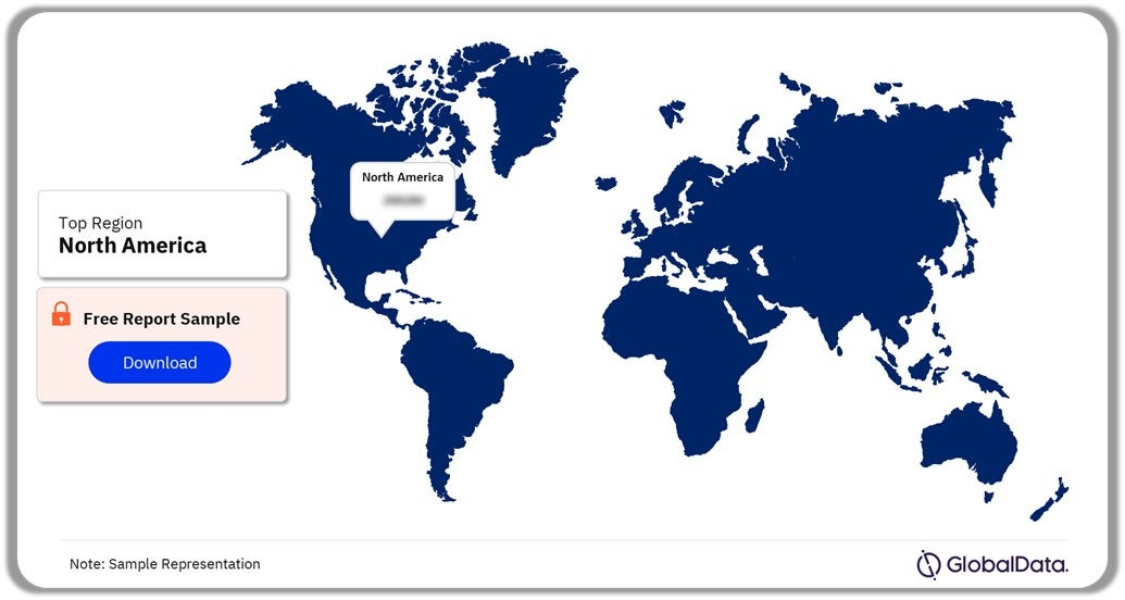 Multiple Myeloma (Kahler Disease) Clinical Trials Analysis by Regions, 2023 (%)