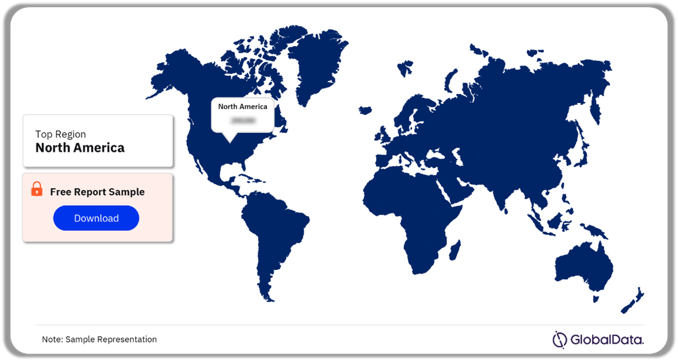 MRSA Clinical Trials Analysis by Regions, 2023 (%)