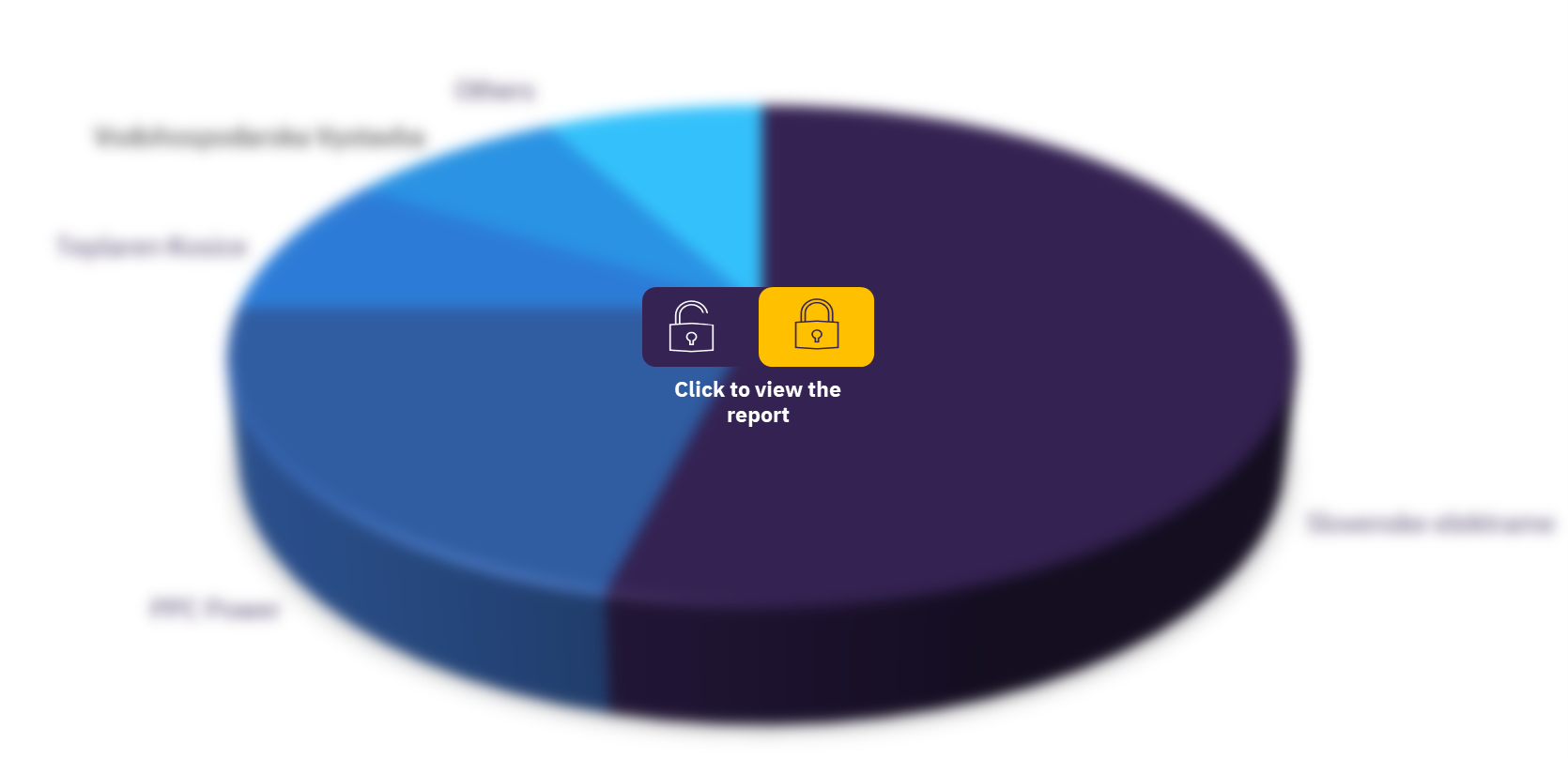 Slovakia power market, by key companies