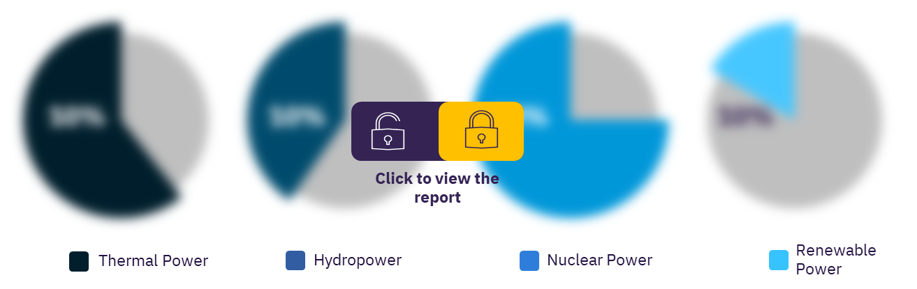 Slovakia power market, by sector