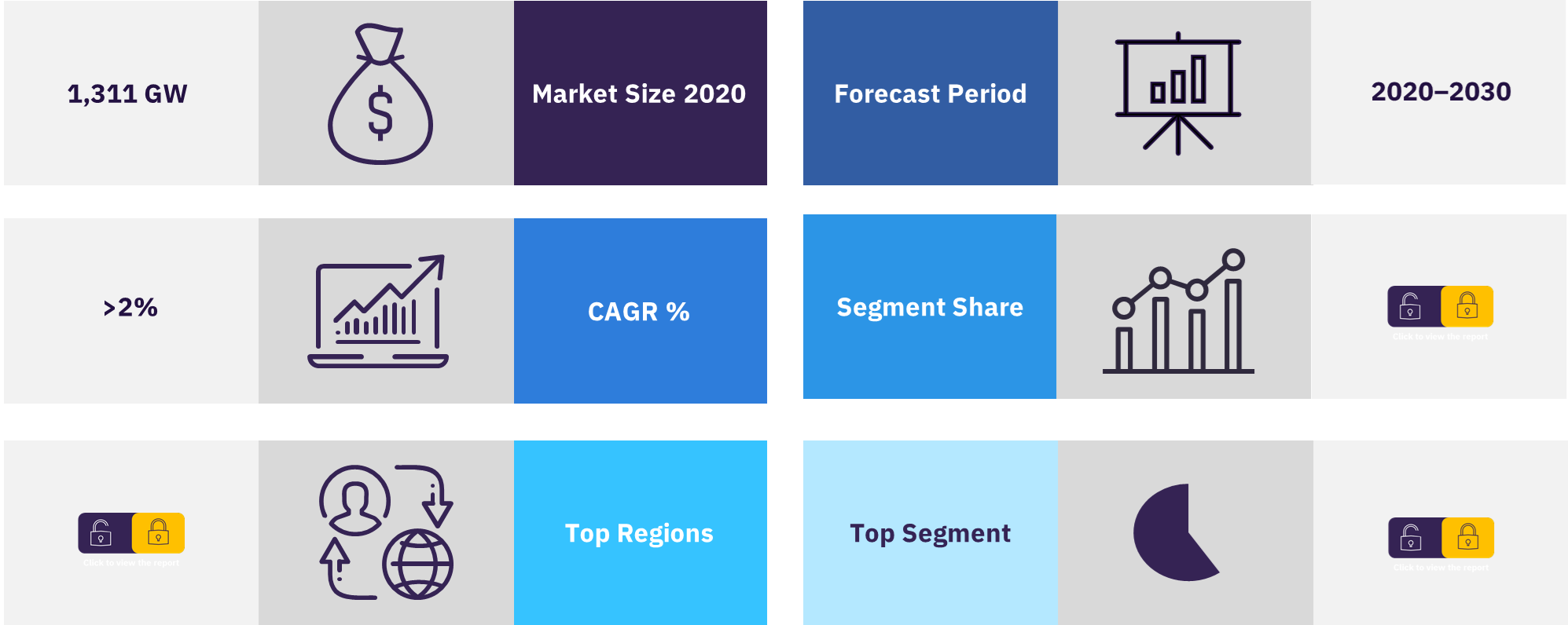 Hydropower market overview