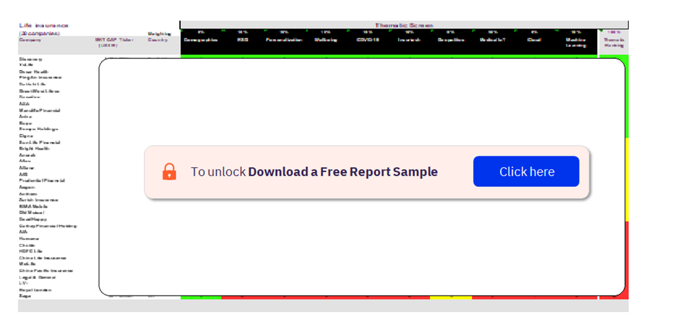 Life Insurance Sector Scorecard – Thematic Screen
