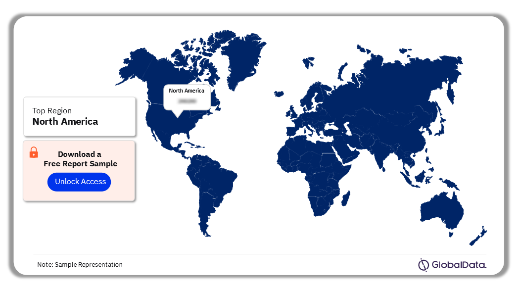 Neisseria Gonorrhoeae Tests Market Analysis by Regions, 2022 (%)