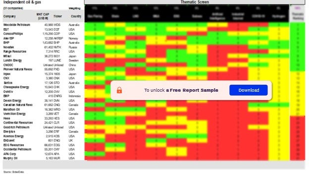 Scorecard