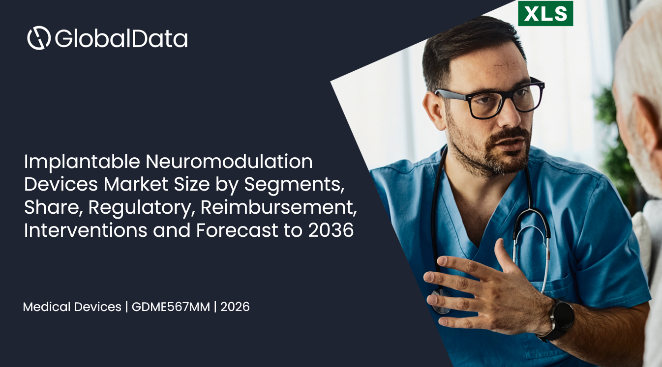Implantable Neuromodulation Devices Market Size by Segments, Share, Regulatory, Reimbursement, Interventions and Forecast to 2036 standard reports