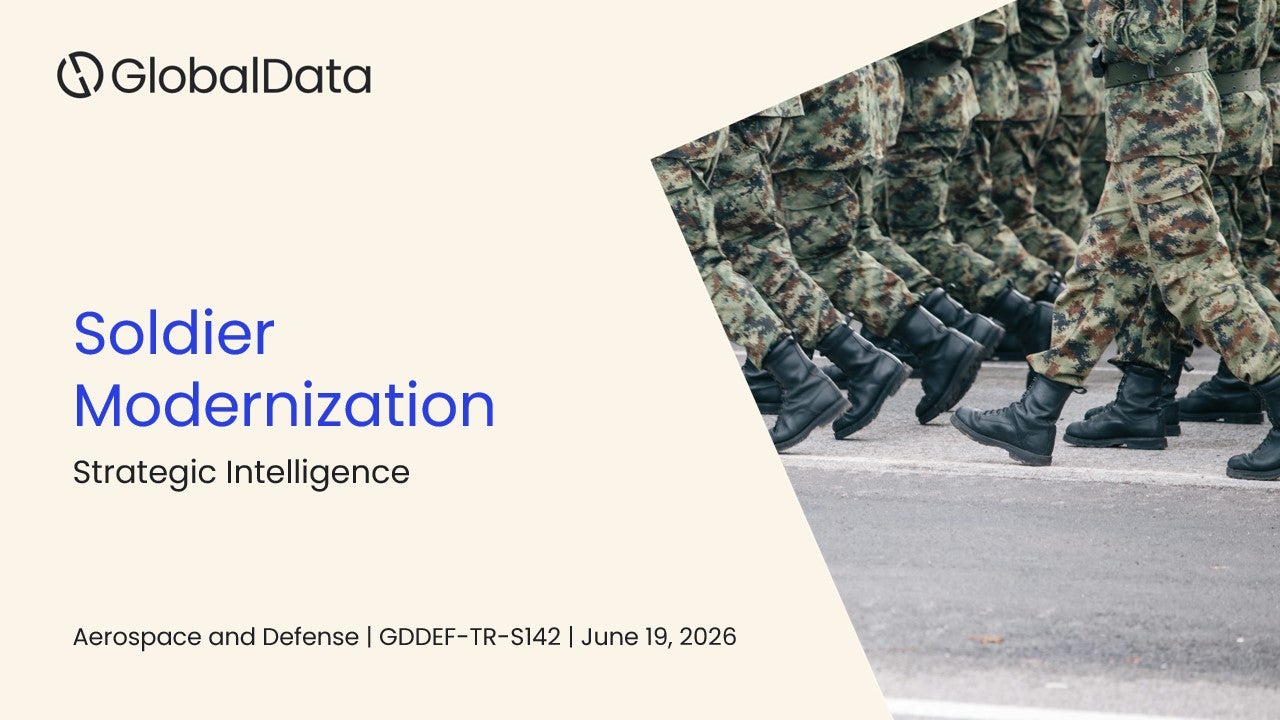 Soldier Modernization: Strategic Intelligence thematic reports