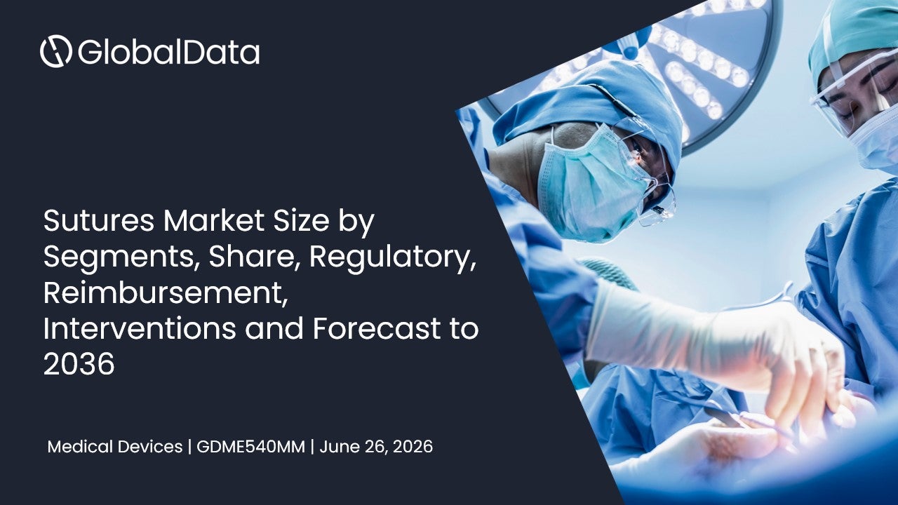 Sutures Market Size by Segments, Share, Regulatory, Reimbursement, Interventions and Forecast to 2036 standard reports