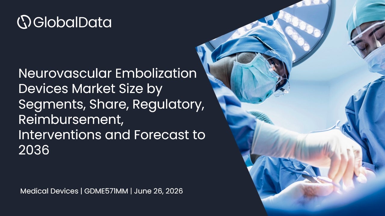 Neurovascular Embolization Devices Market Size by Segments, Share, Regulatory, Reimbursement, Interventions and Forecast to 2036 standard reports