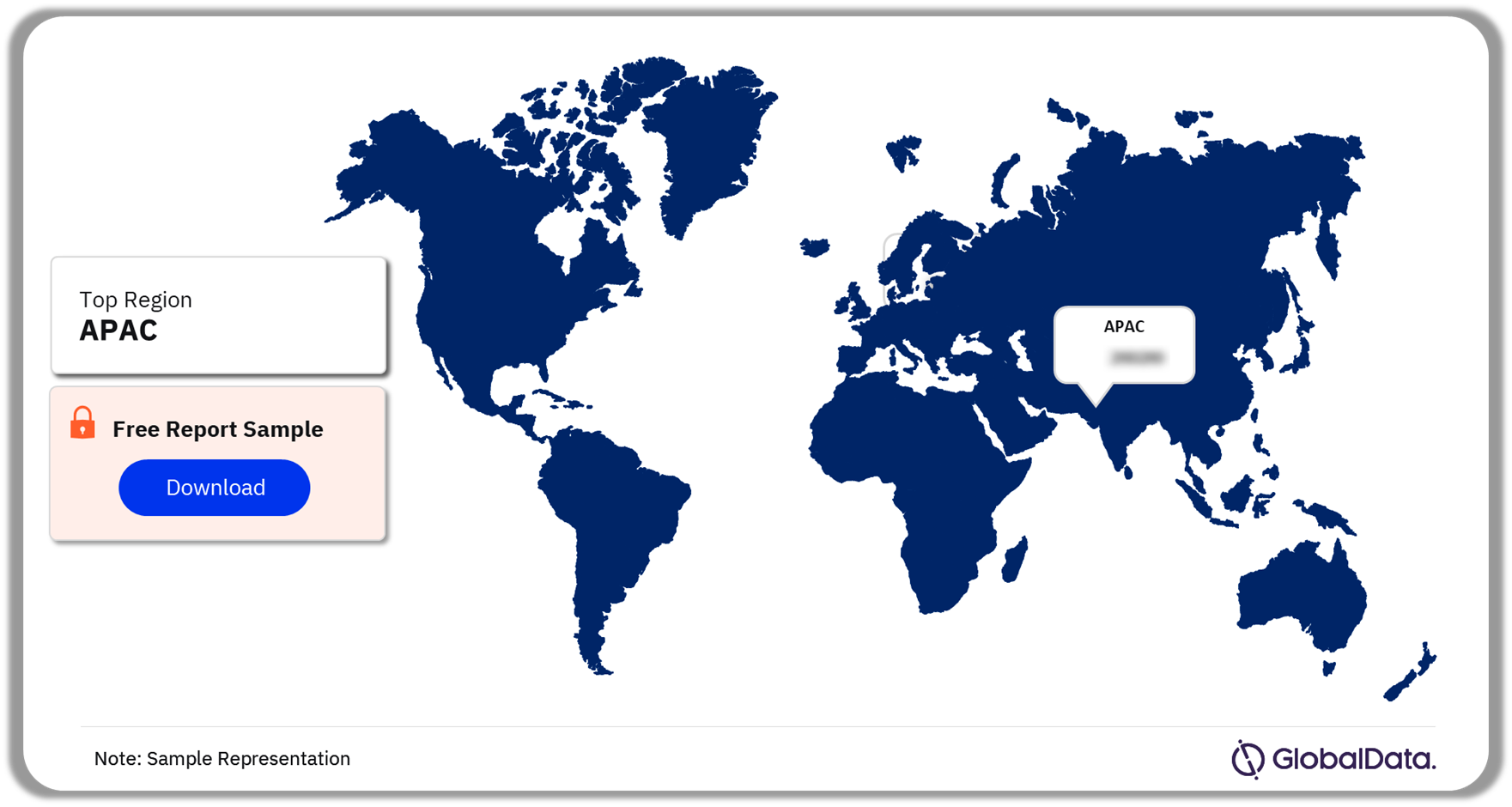 Arthralgia Clinical Trials Analysis by Regions, 2024 (%)