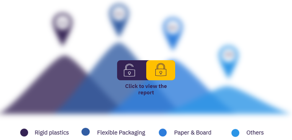 Packaging market in Russia, by pack material