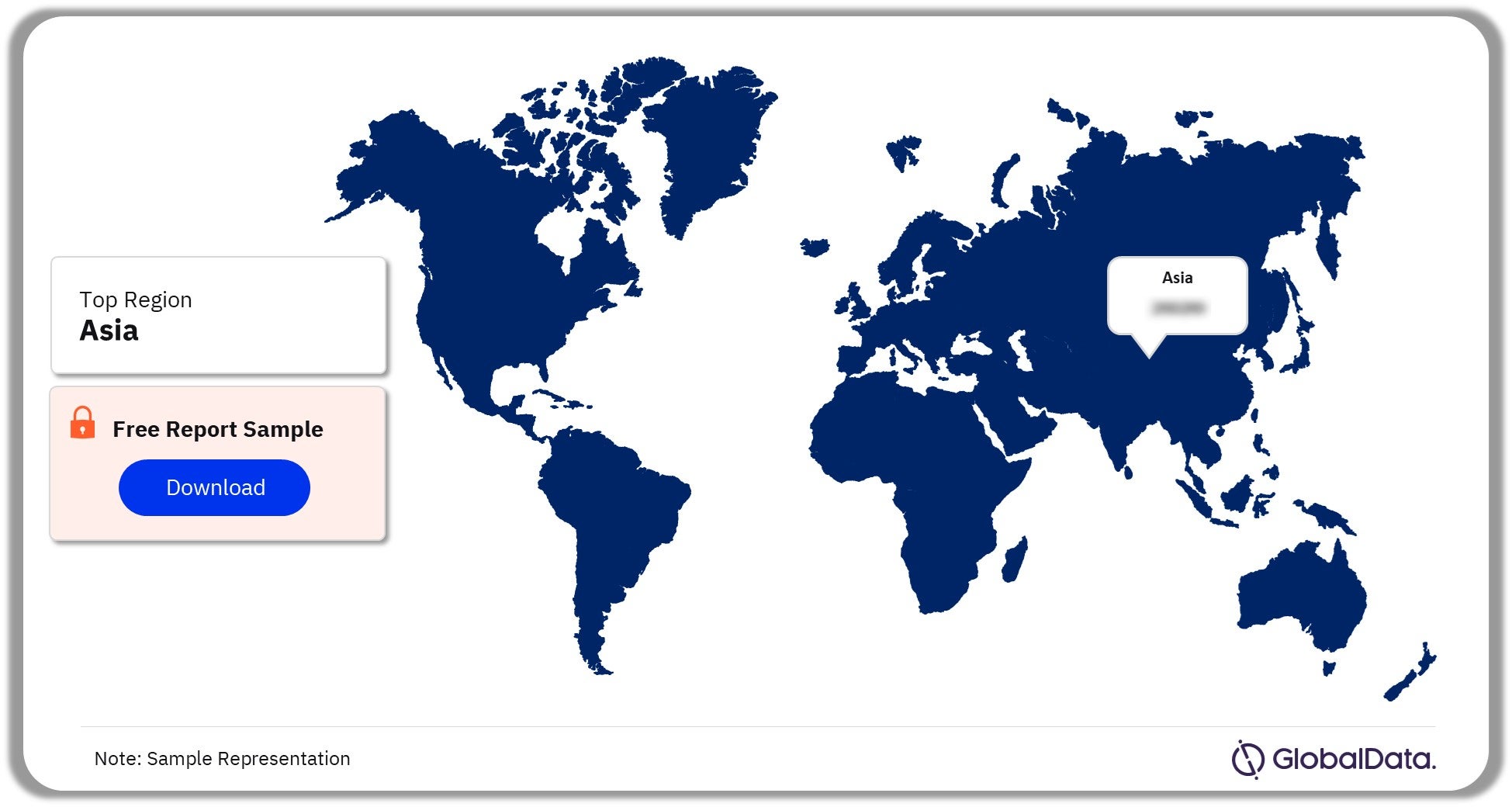 Crude Oil Refinery Maintenance Analysis by Regions, 2023(%)