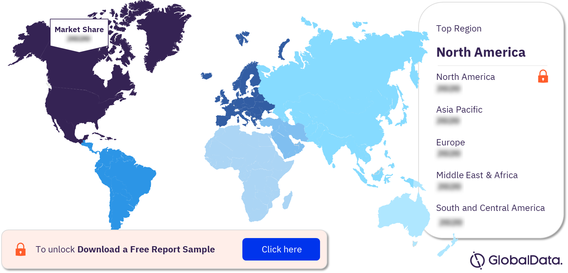 Mycosis Fungoides Clinical Trials Analysis by Regions, 2023 (%)