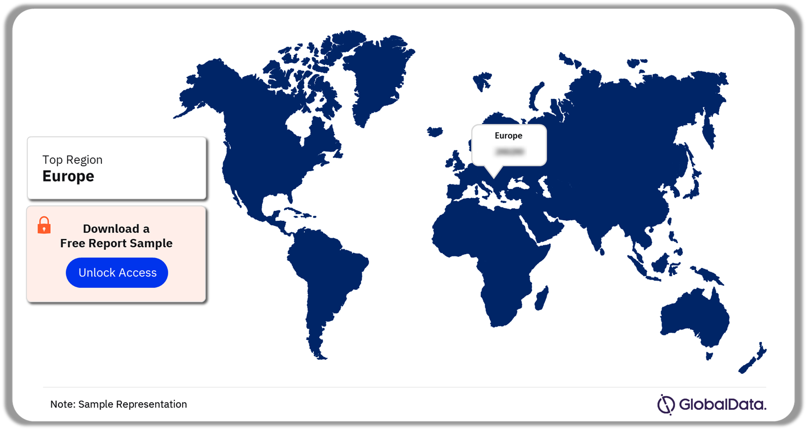 Next Generation Sequencing (NGS) tests Market Analysis by Regions, 2022 (%)