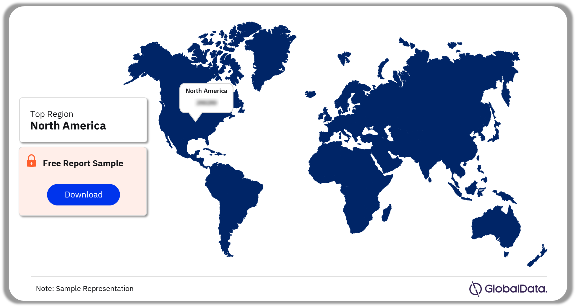 Post-Polycythemia Vera Myelofibrosis Clinical Trials Analysis by Regions, 2023 (%)
