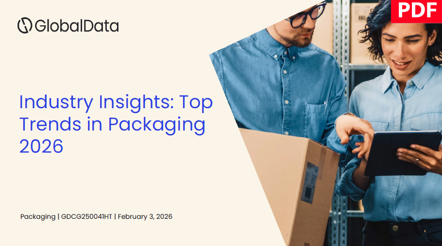 Top Trends in Packaging 2026: Industry Insights standard reports