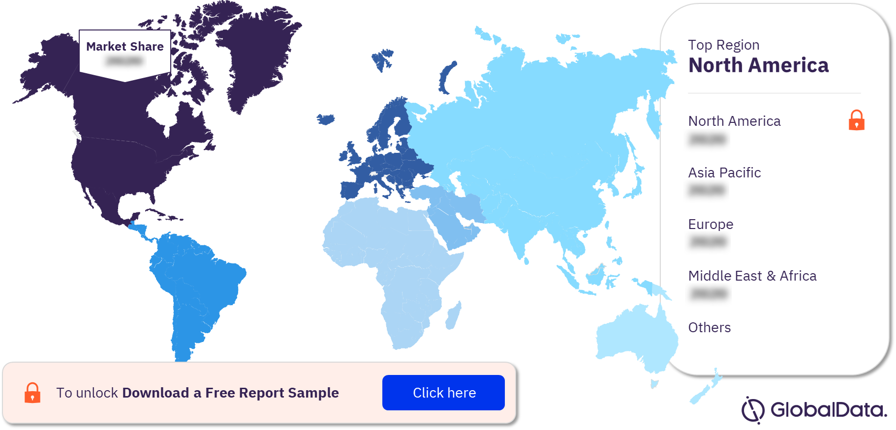 Tourette Syndrome Clinical Trials Analysis by Regions, 2023 (%)