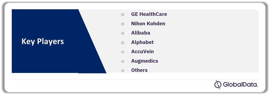 Leading Healthcare Companies Deploying Augmented Reality