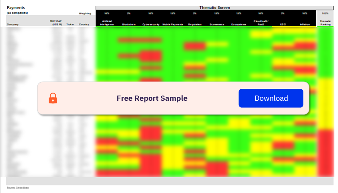 Payments Sector Scorecard – Thematic Screen