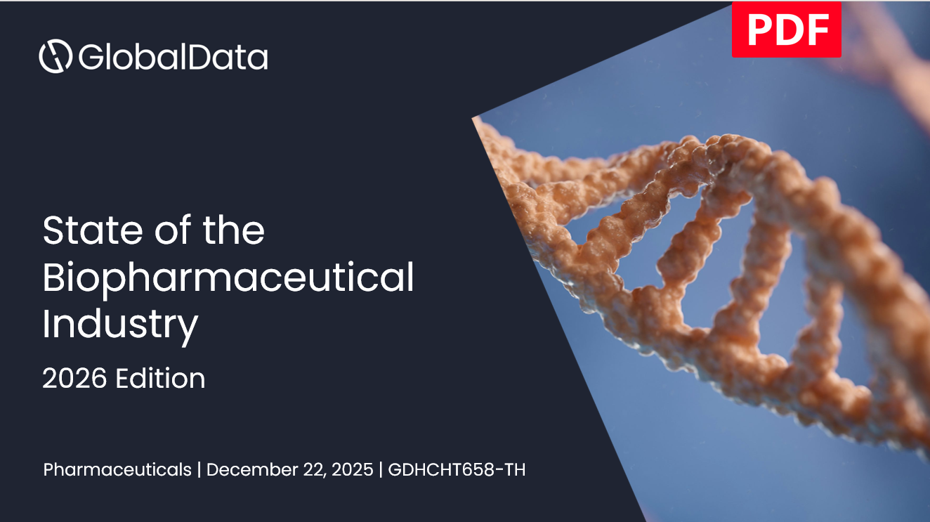 State of the Biopharmaceutical Industry 2026 (Mid-Year Update) Edition thematic reports