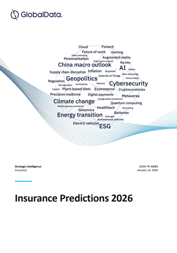 Insurance Predictions 2026: Strategic Intelligence thematic reports