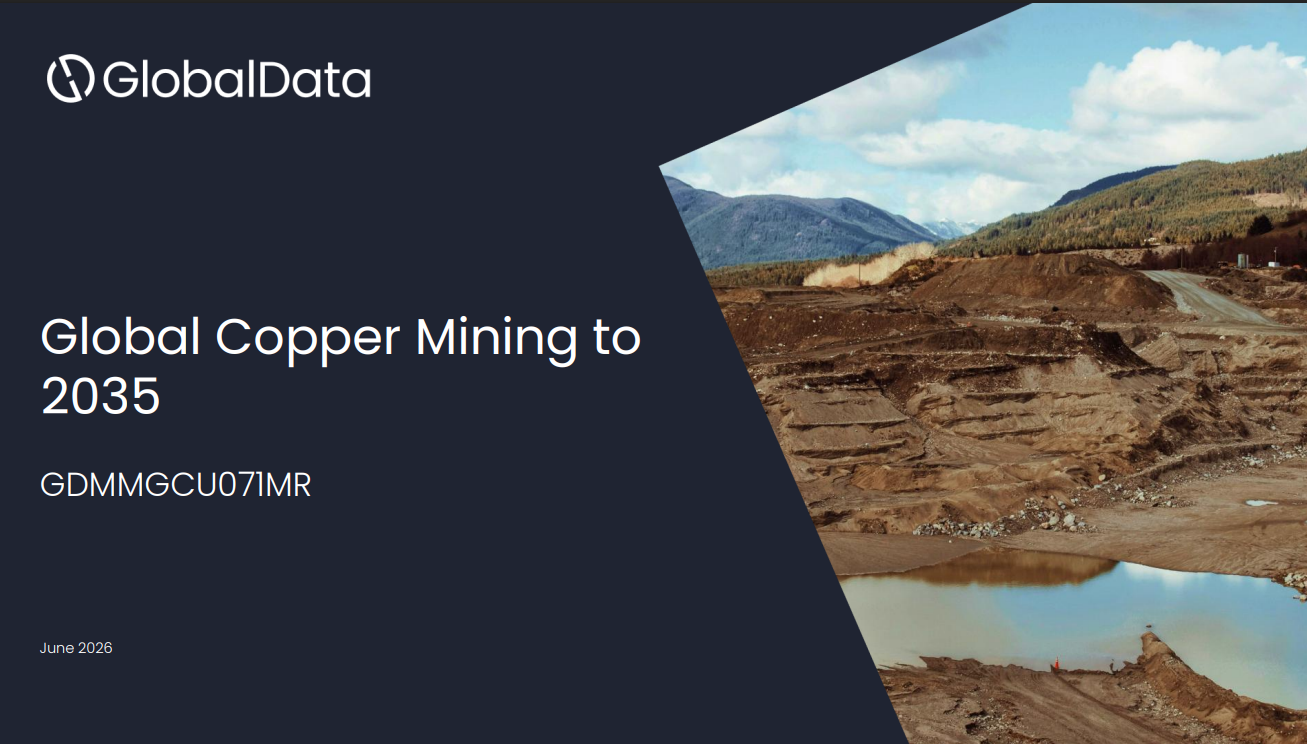 Global Copper Mining Market Analysis by Reserves, Production, Assets, Demand Drivers and Forecast to 2035 standard reports