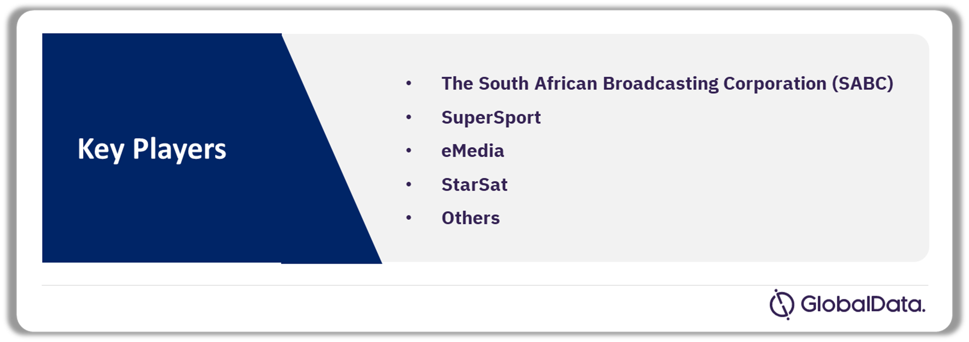 South Africa Sports Broadcasting Media Market Analysis, by Broadcasters