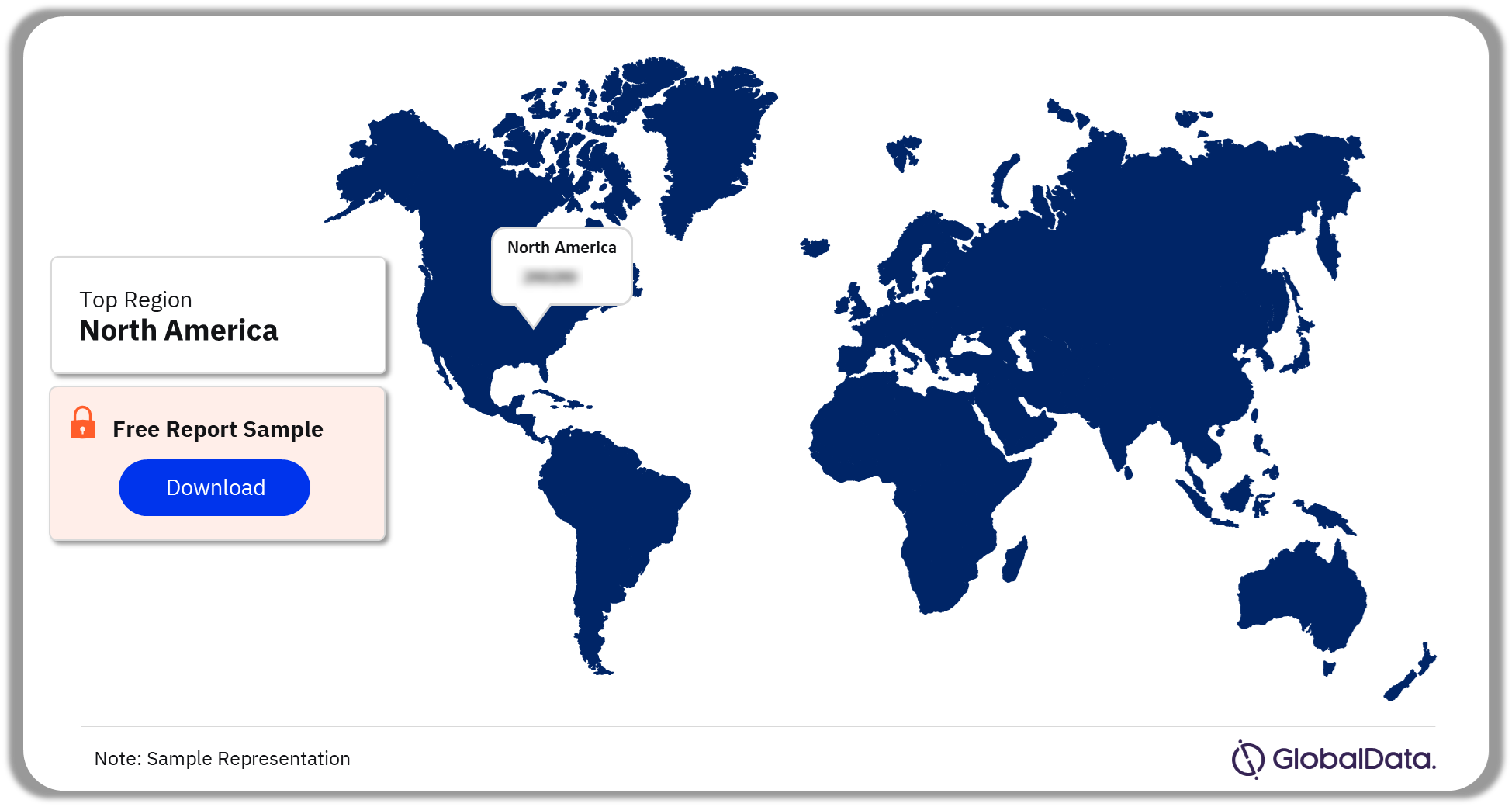 Military UGV Market Analysis by Regions