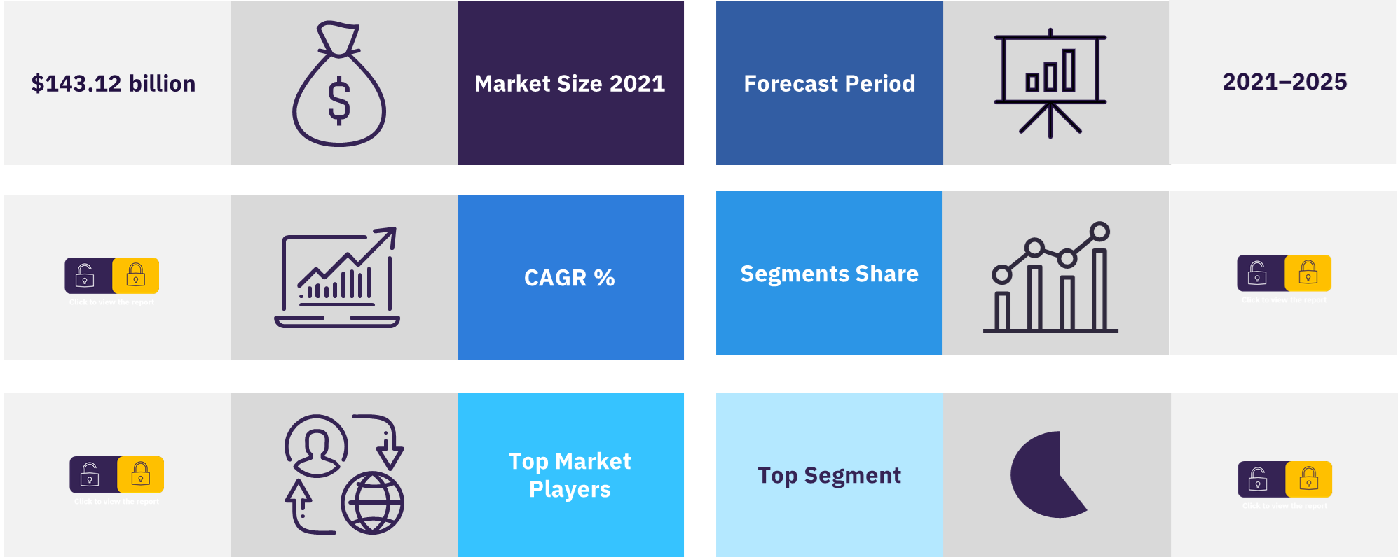 Belgium cards and payments market overview