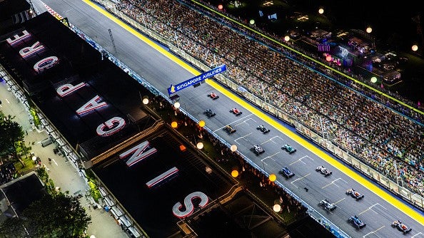 Singapore Sports Broadcasting Media (Television and Telecommunications) Market Landscape standard reports
