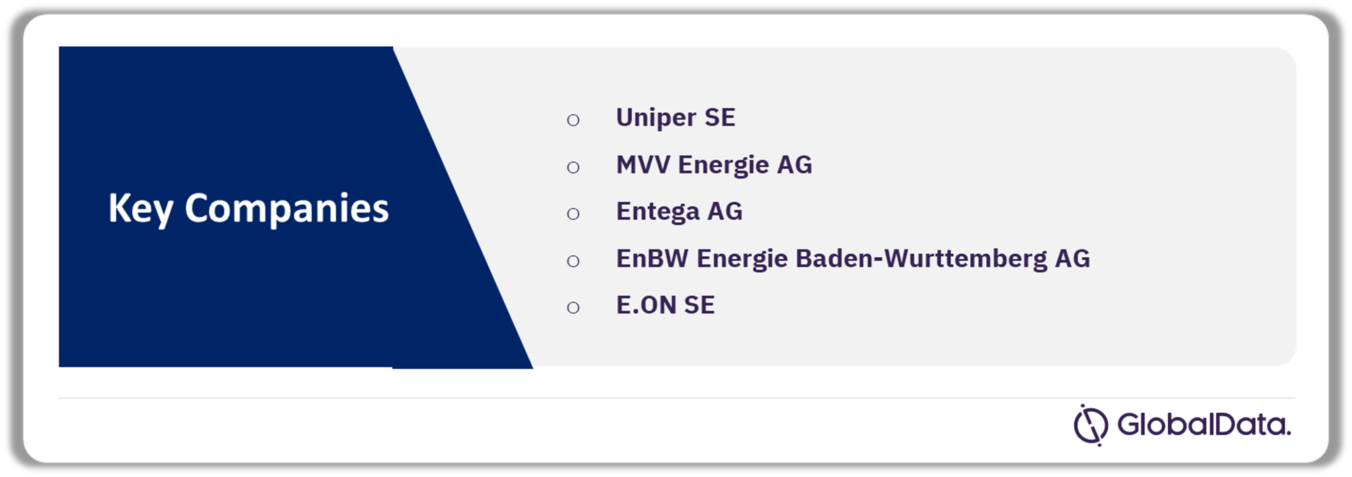 Germany Wind Power Market Analysis by Companies