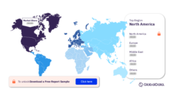 Oil and Gas Pipelines Length Analysis by Regions, 2023-2027 (%)