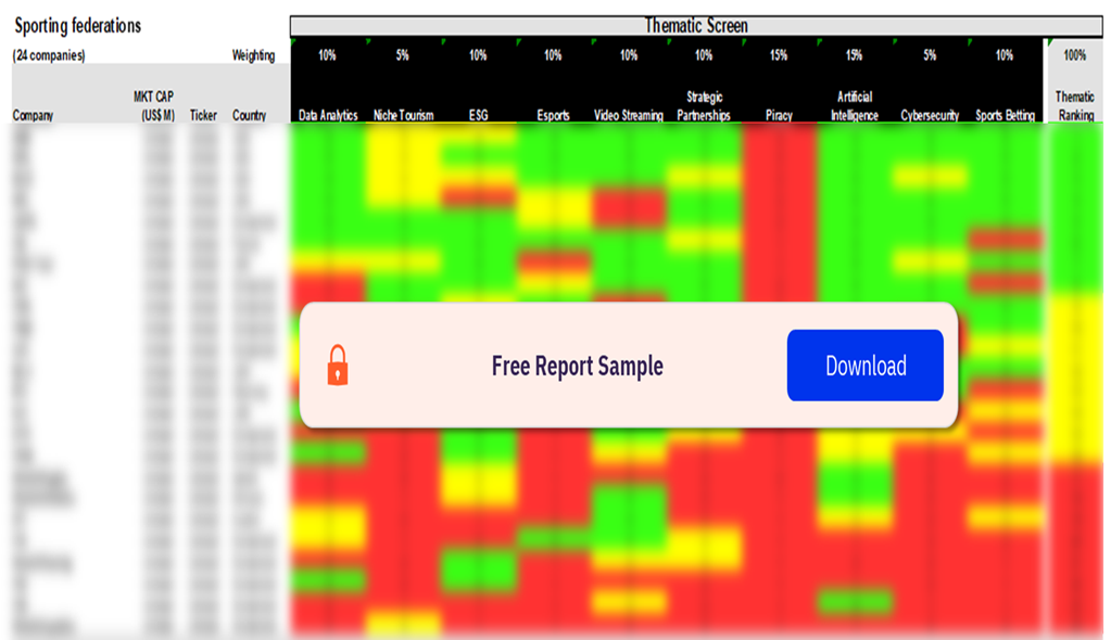 Sport Federations Sector Scorecard – Thematic Screen
