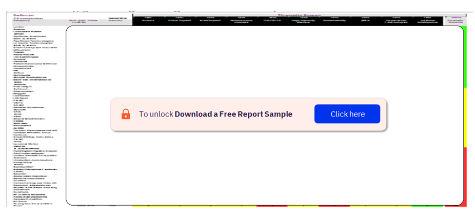 Defense Sector Scorecard – Thematic Screen