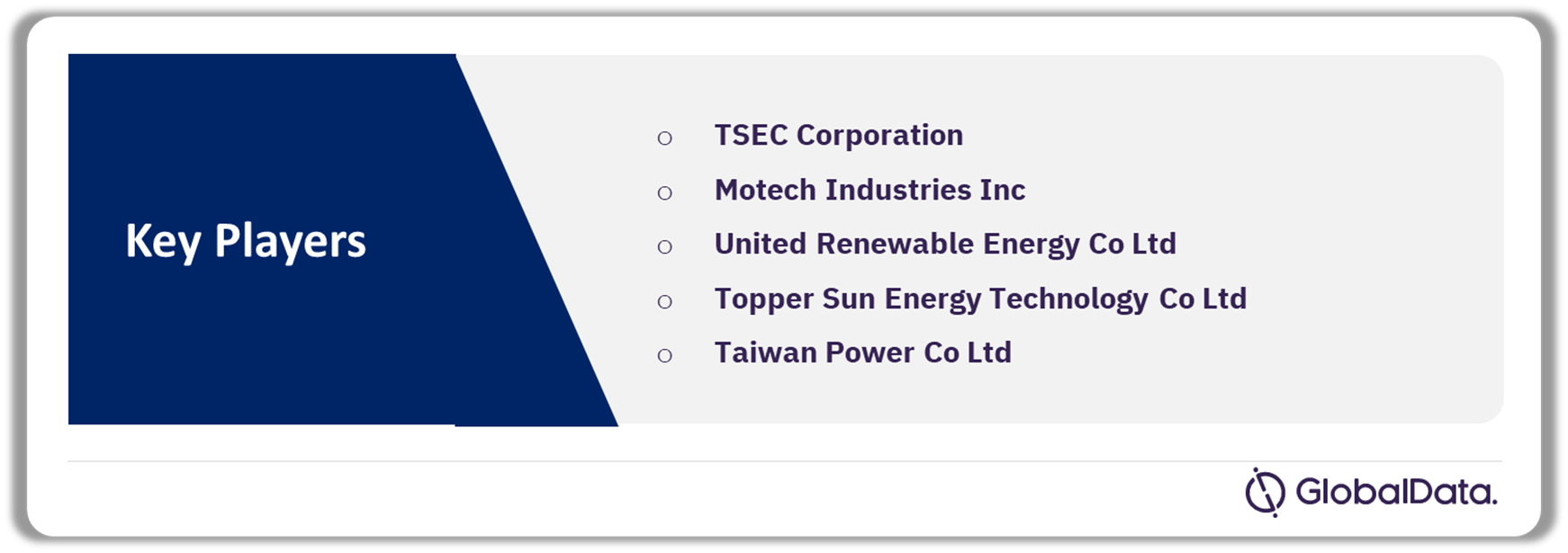 Leading Taiwan Solar PV Companies